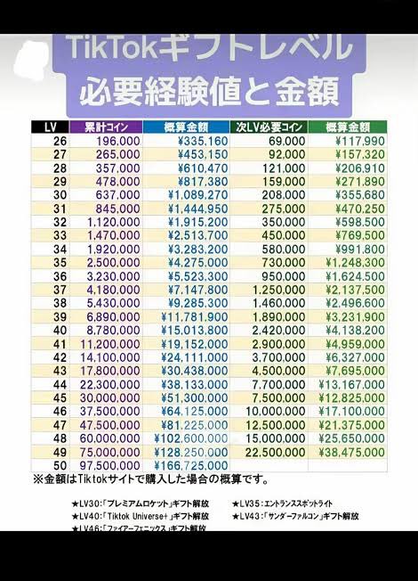 おしゅり😈 tweet media