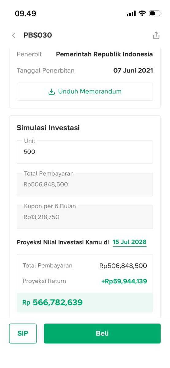 bibitid's tweet photo. Kalo lagi punya dana nganggur, PBS030 lagi menarik!

Yield: 6.09% p.a.
Harga beli: 99.55% (harga diskon)
Jatuh tempo: 15 Juli 2028 (2 tahun aja)
Kupon dibayar: 6 bulan sekali

Bisa dijual sebelum jatuh tempo. Aman dijamin negara. https://t.co/R2J4YprlFh