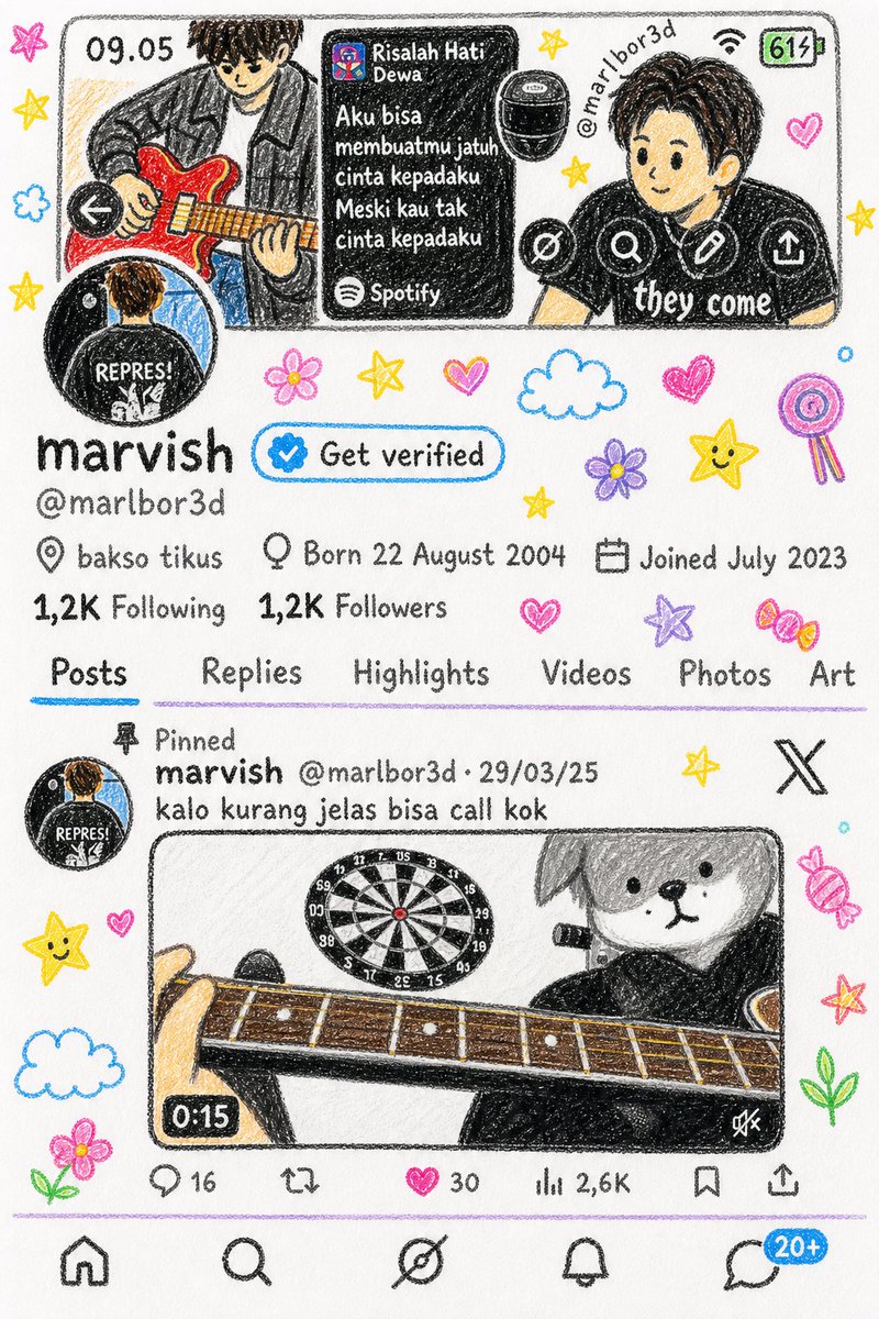 marvish tweet media