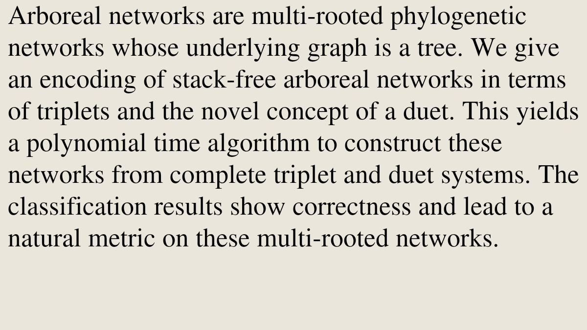 Discrete Mathematics Papers tweet media