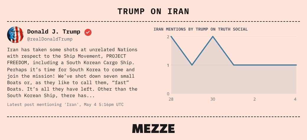 mezze tweet media