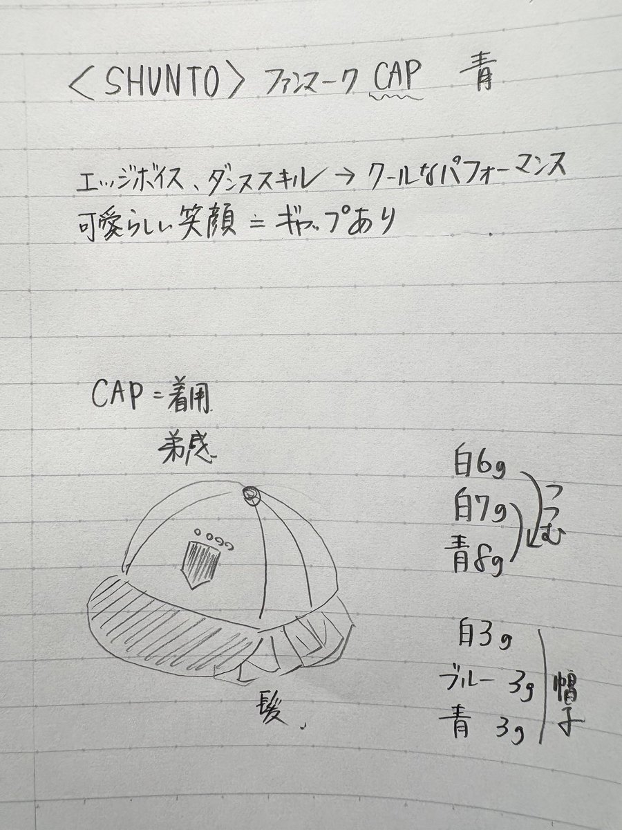 馬嶋屋菓子道具店 tweet media