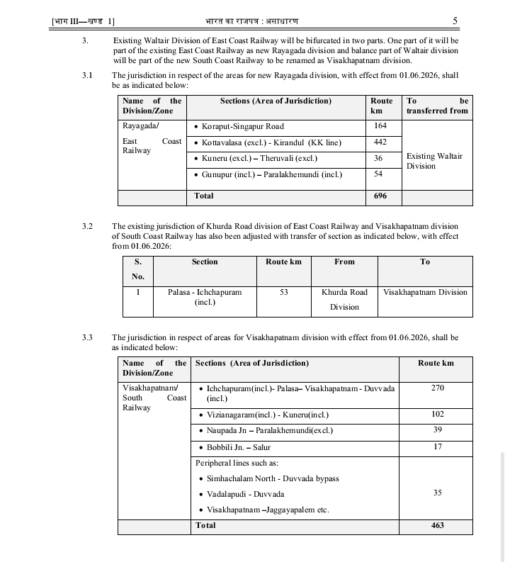 Andhra Railway Forum tweet media