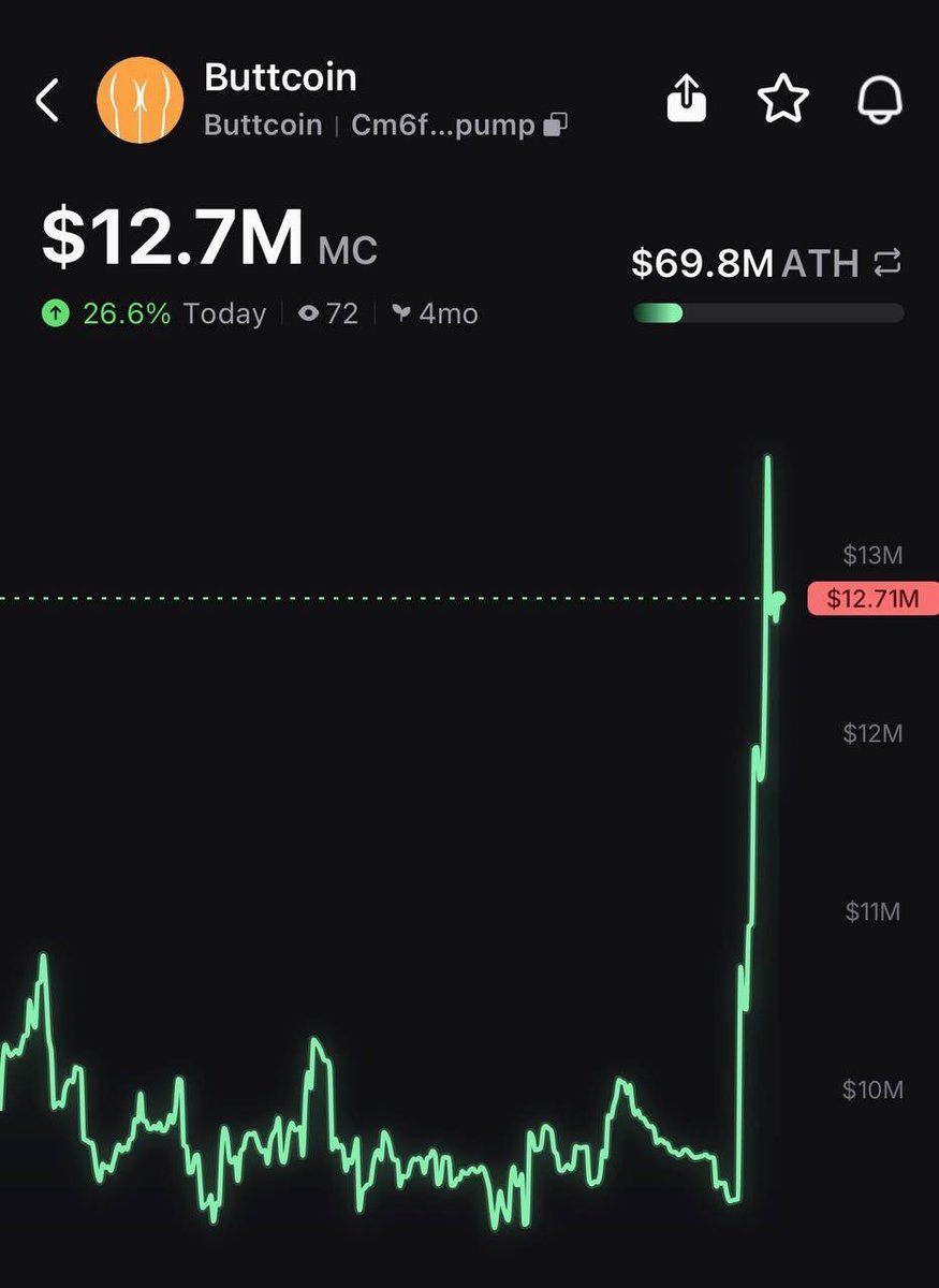 Pump.fun Ecosystem tweet media