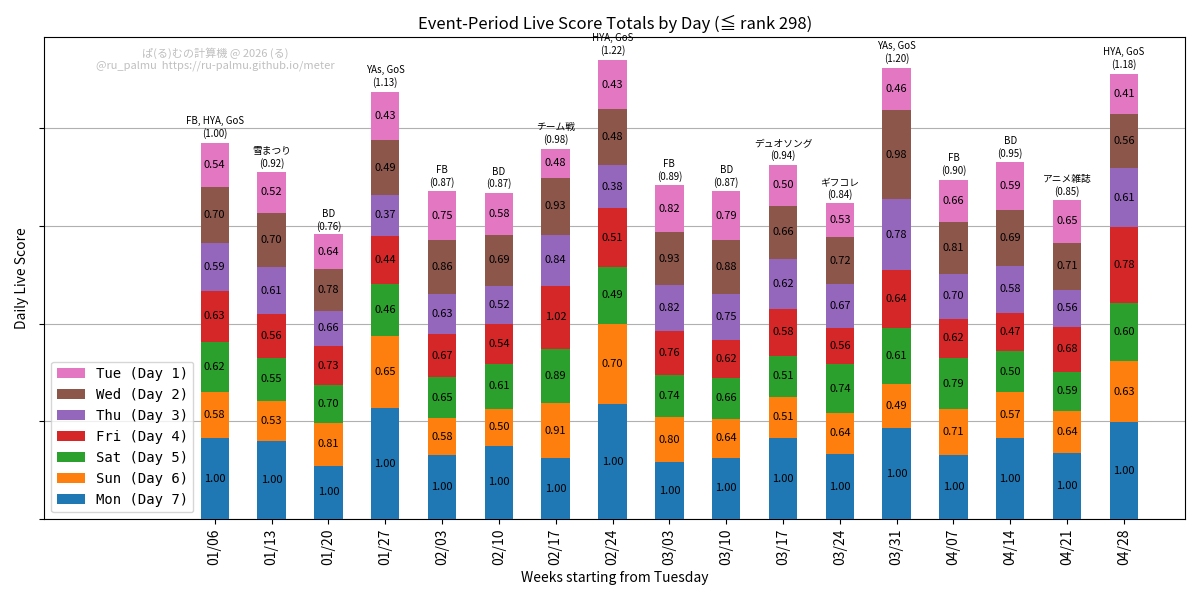 (る) tweet media