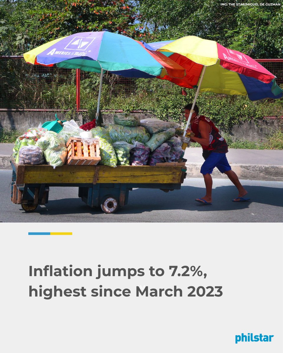 Philstar.com tweet media