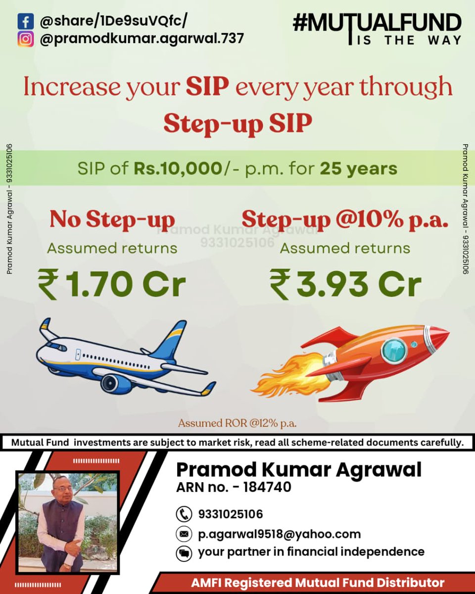 PramodA39041074's tweet image. Contact link: investnama.com/profile/pramod…
Market in sale mode 🛒📉, don’t pause, step up your SIP 💸, stay invested, and let time turn dips into long-term wealth 🚀 #sip #stepupsip #war #trump #stockmarket #mfd #mutualfunds #time