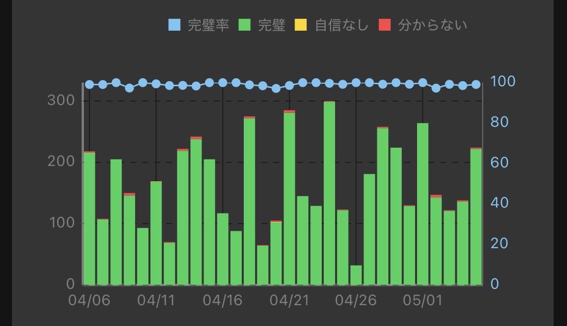 野村知也 tweet media