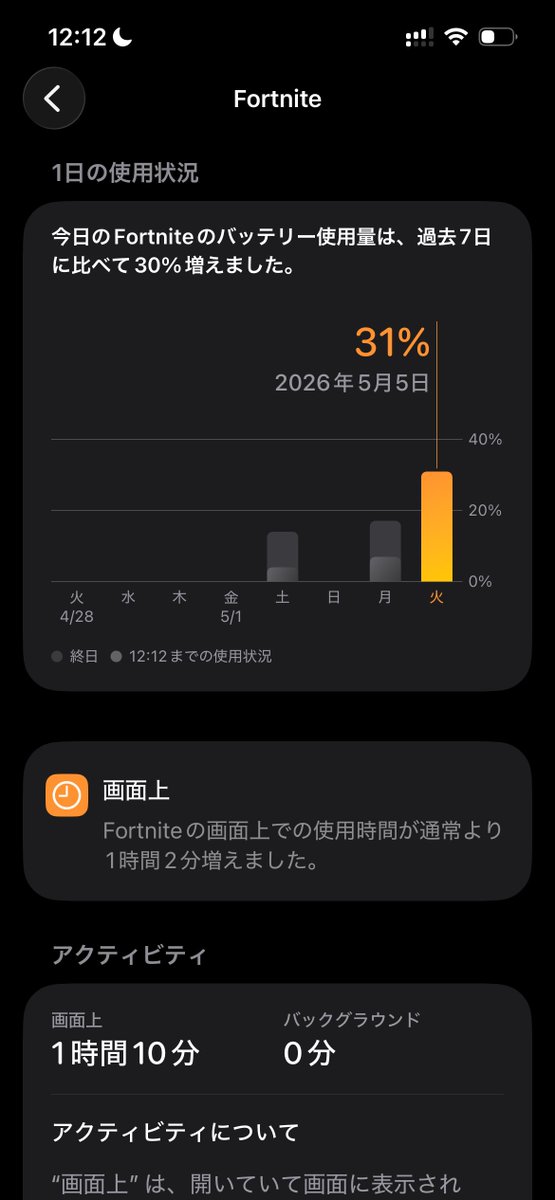 ソベクタ tweet media