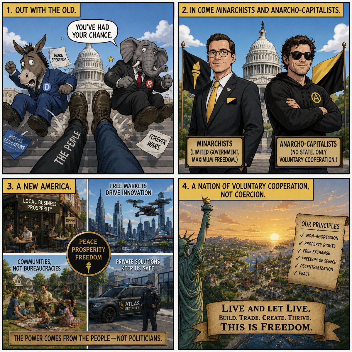 joecephus's tweet photo. I asked ChatGPT to Generate a 4 panel political cartoon depicting what the United States would look like if the Democrats and Republicans were replaced by minarchists and anarcho-capitalists.

@grok what would your version of this prompt look like? https://t.co/02PRrl8ypD