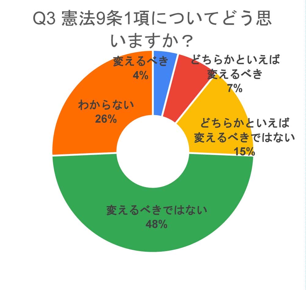 愛知県医労連 tweet media