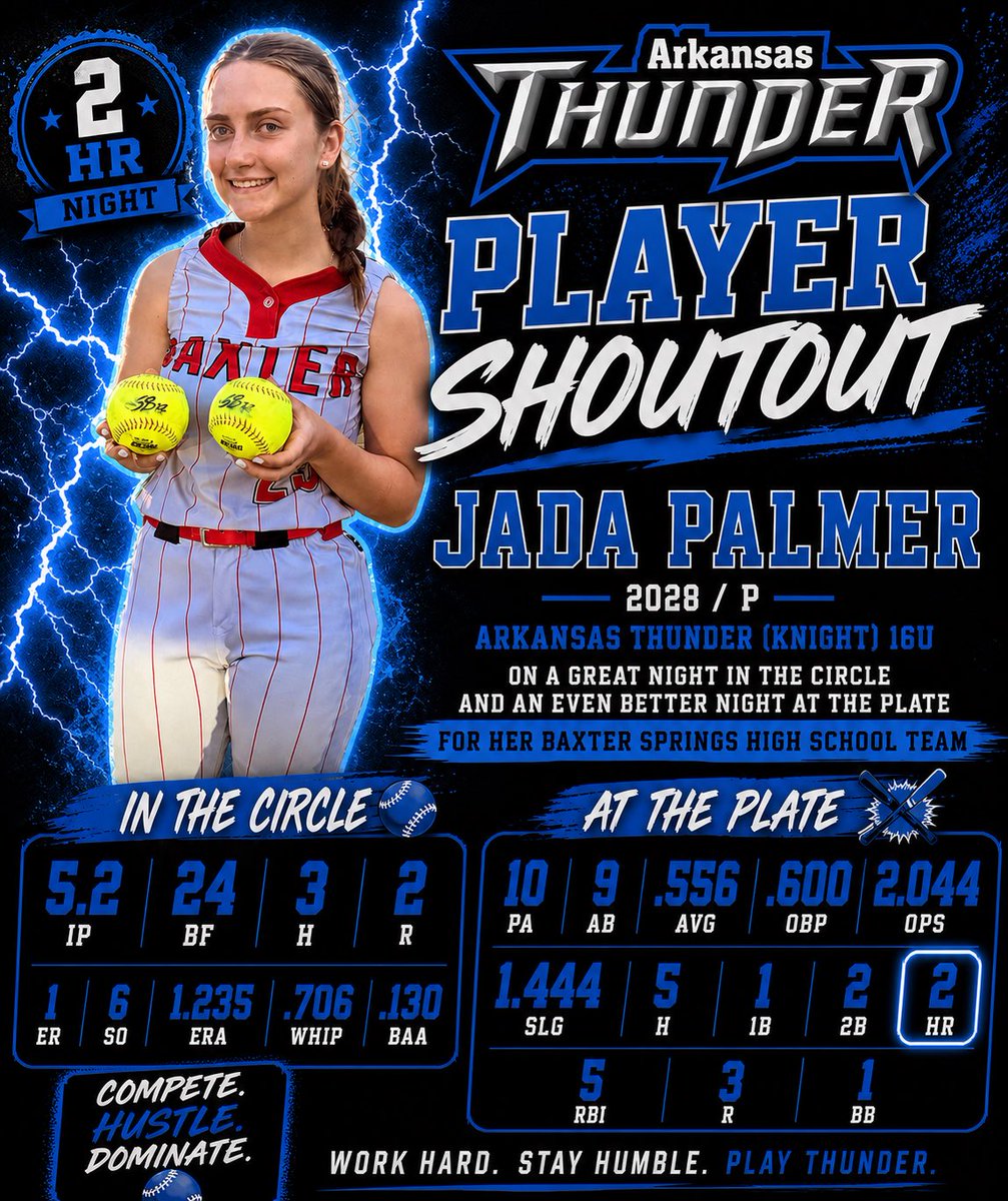 Arkansas Thunder tweet media