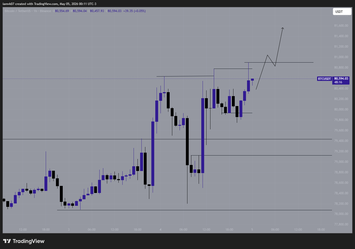 $0uL tweet media