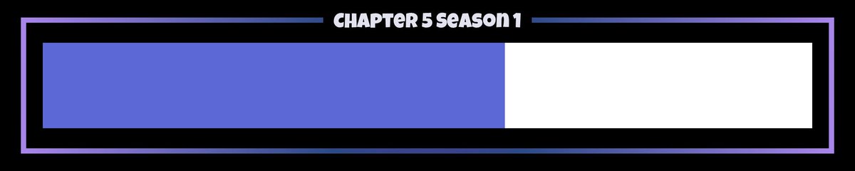 Fortnite Progress tweet media