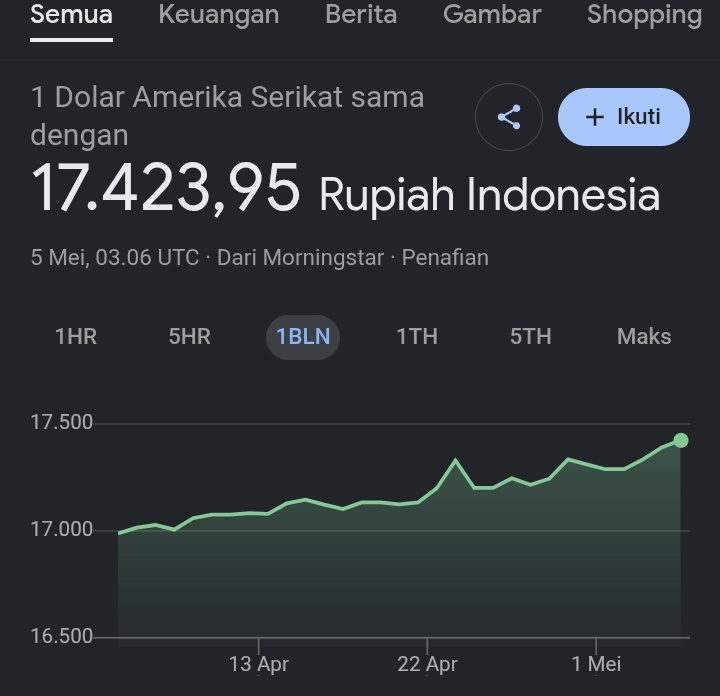Sumatera Adil & Federal tweet media