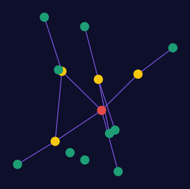 Warmatrix tweet media