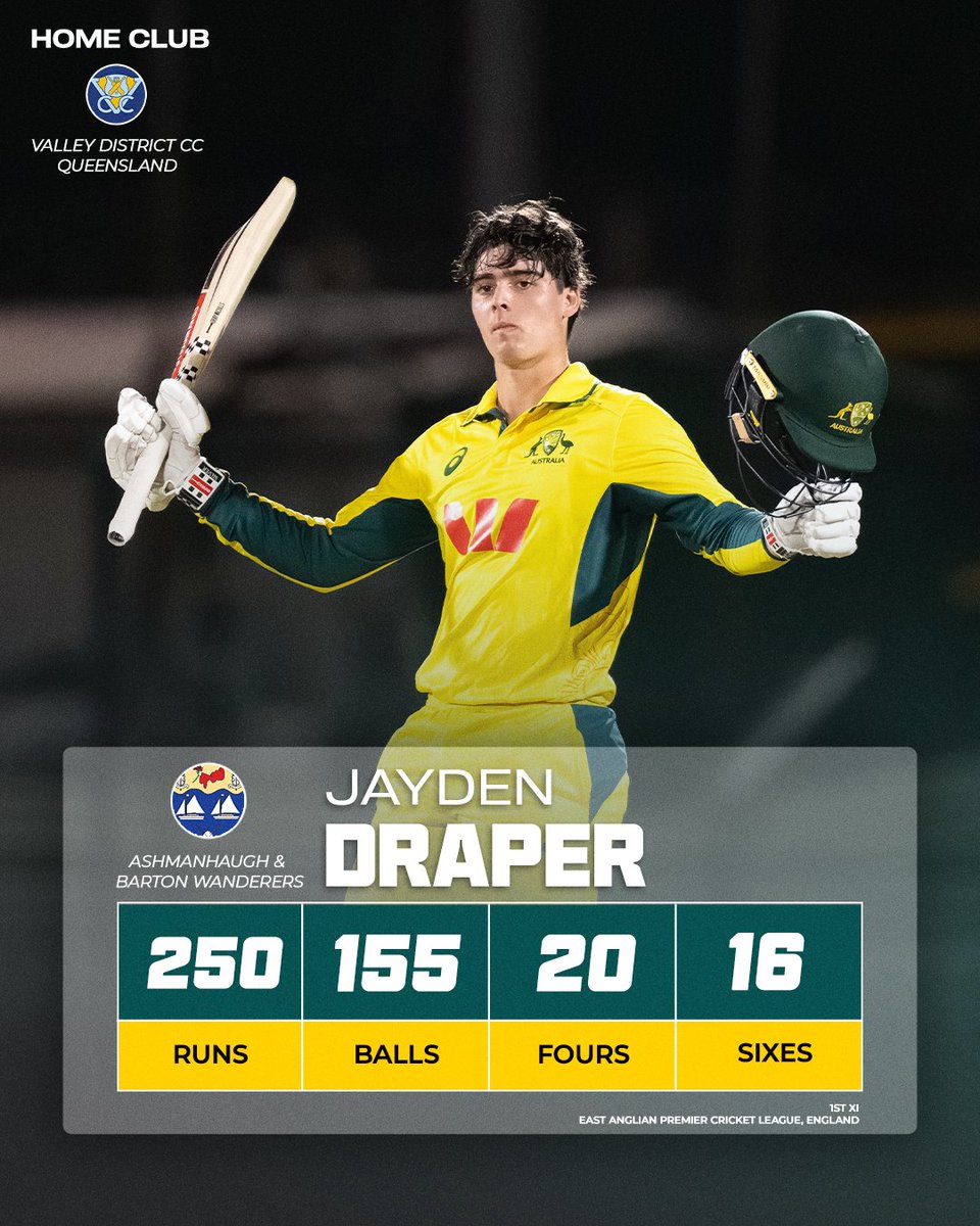 Cricket Australia tweet media