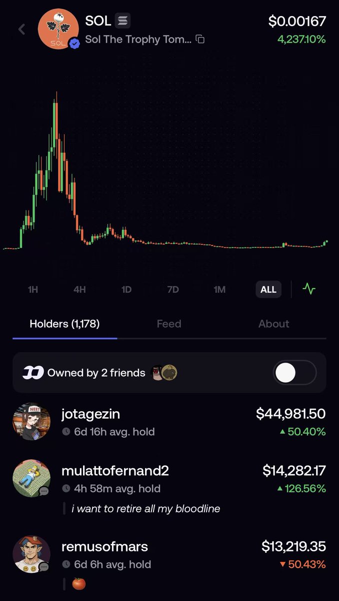 April tweet media