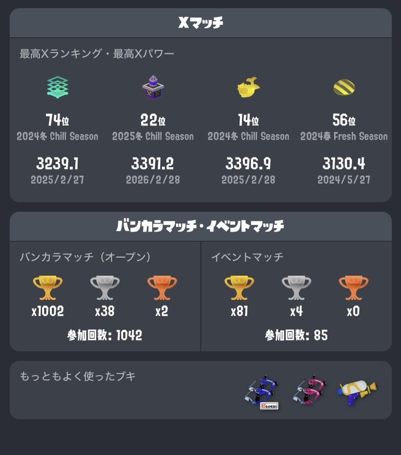 める tweet media