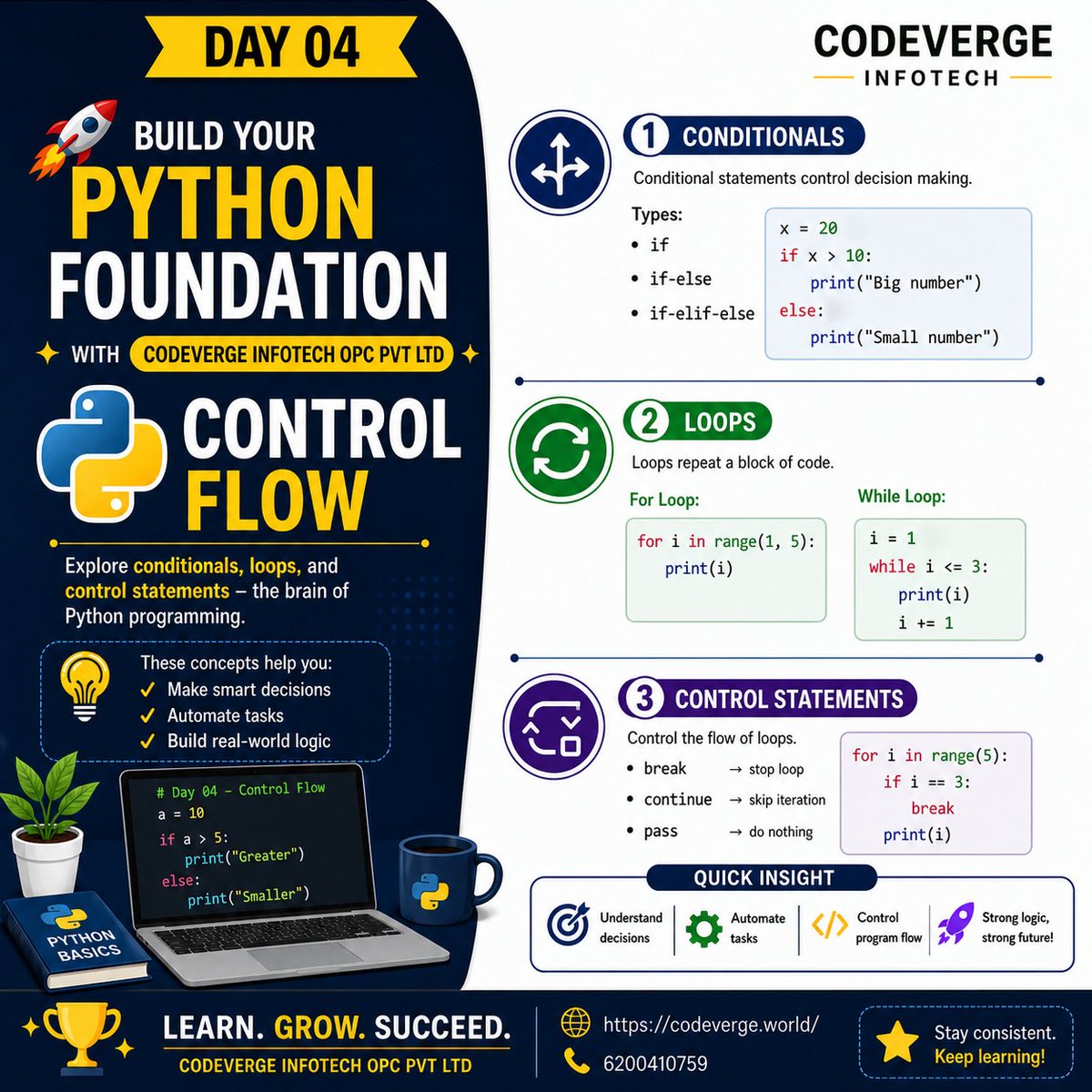 Codeverge Infotech OPC pvt ltd tweet media