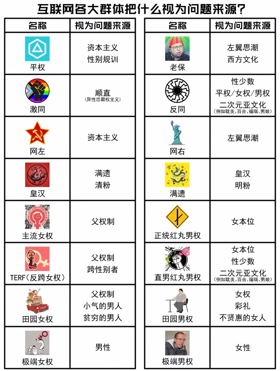 海月水母x17🍥 tweet media