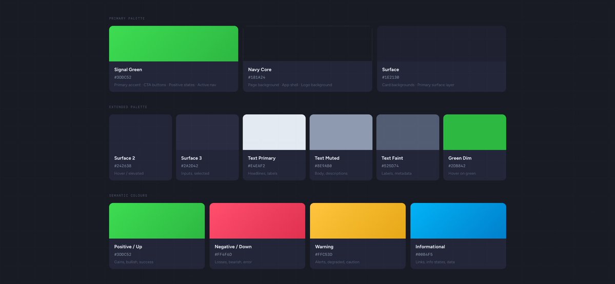 broadsignal's tweet image. #Brand #Color