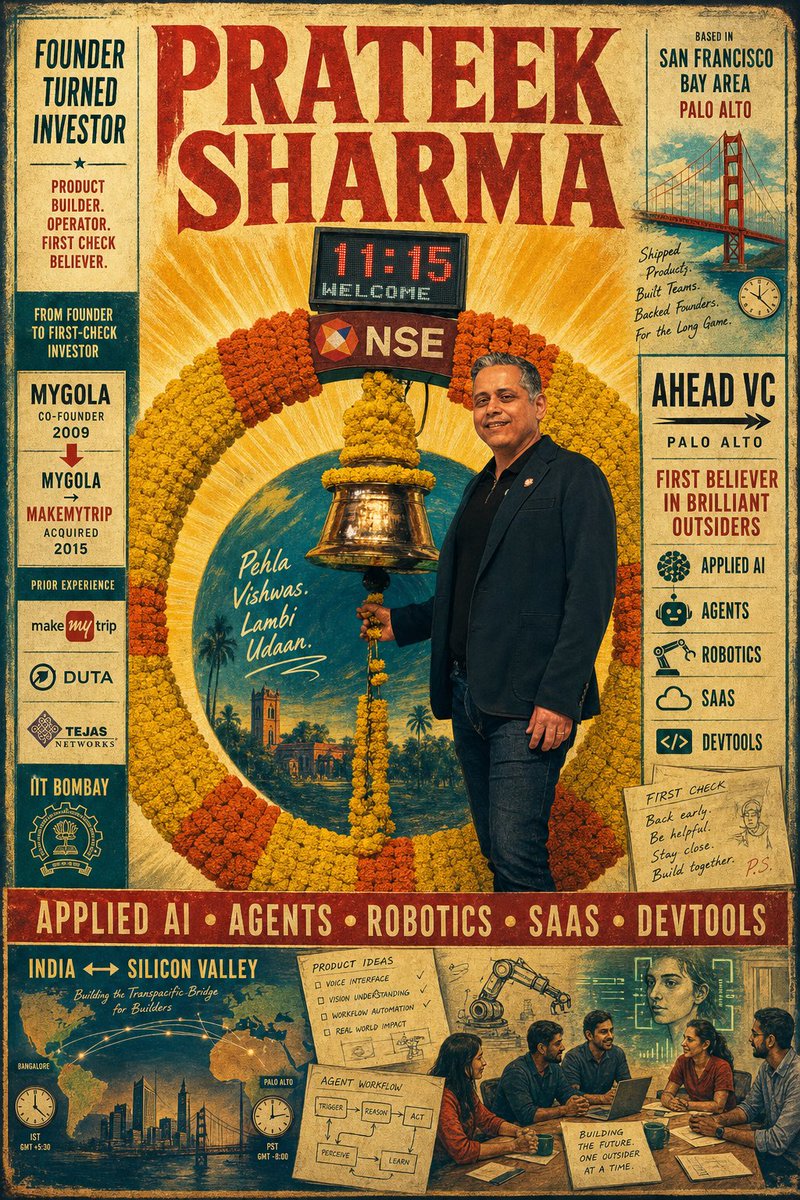 Prateek Sharma // Ahead VC tweet media