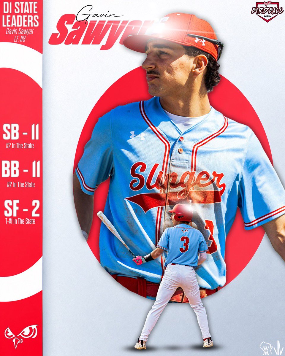 Slinger High School Baseball tweet media