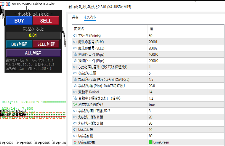 RenFX_EA's tweet photo. @GivenGiz プレゼントしてる裁量補助EAはエントリー後逆行した時にATR変動率でナンピンして指定利益で利確してくれるというよくある系のものです
おまけみたいなものなので完成度は低いのでお遊び程度のものかと💦 https://t.co/xlGi5613k1