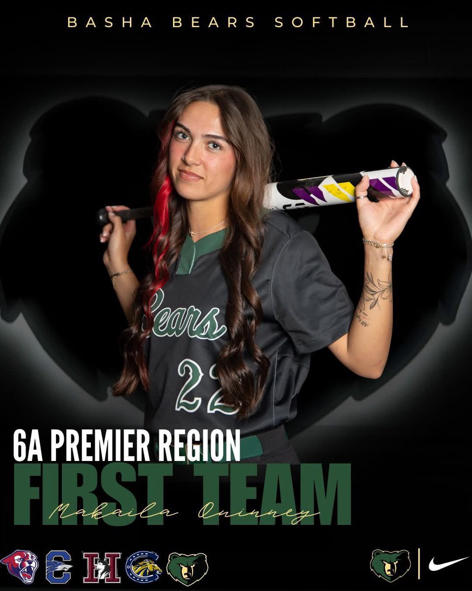 basha_softball's tweet photo. ✨ALL 6A PREMIER REGION✨
1ST TEAM - 2 of 2

Congratulations to our Bears for receiving these prestigious awards. So proud of you ladies! 

Go Bears! 🐻💚

#bashabearssoftball #premierregion https://t.co/EvGEVJivrA