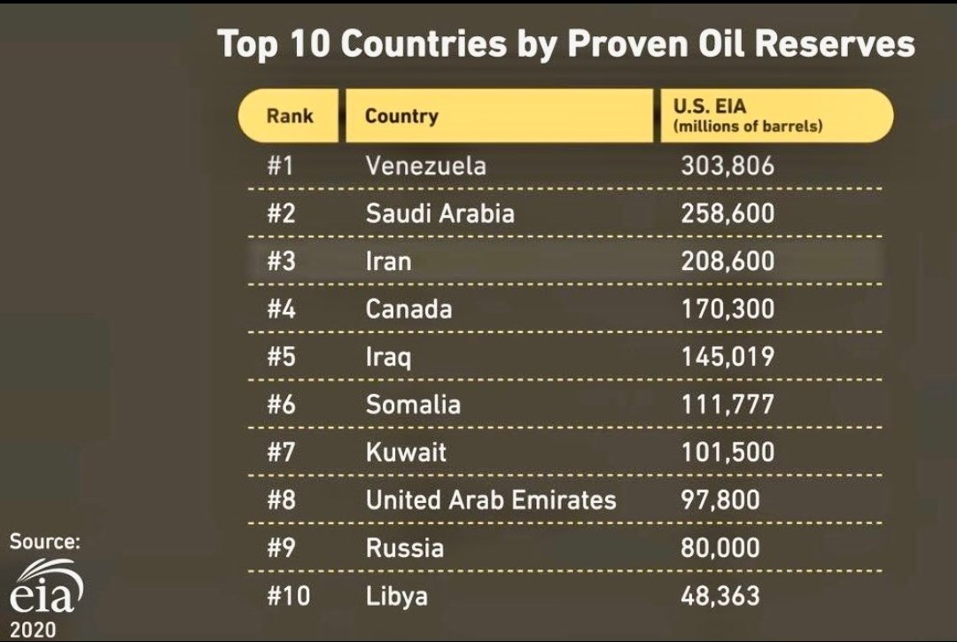 Deeqa 🇸🇴 tweet media