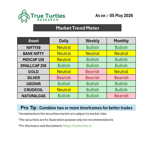 TrueTurtlesHQ's tweet photo. https://t.co/D9m8NqTIxU