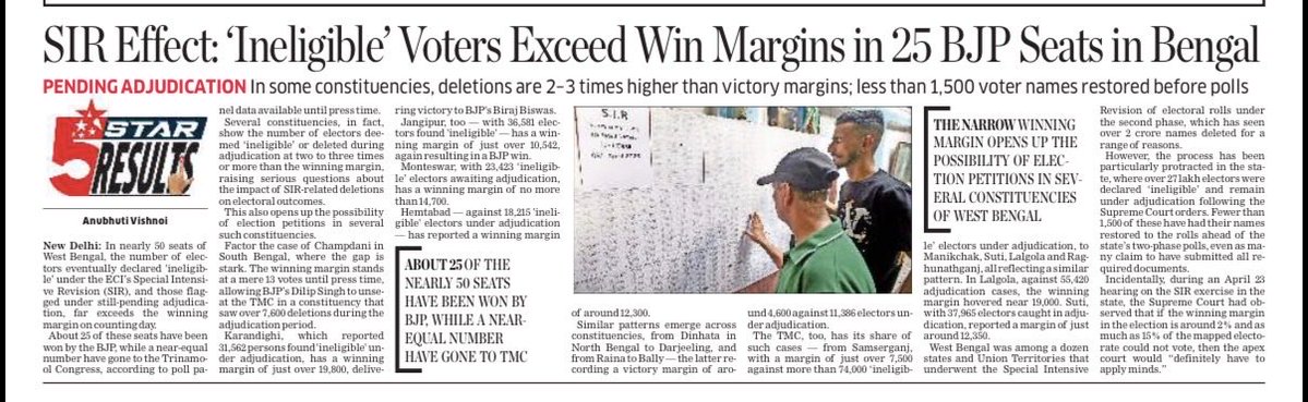 In 50 seats in Bengal, the SIR deletions exceeded the victory margin. 25 of those were won by the BJP. A near similar number by Trinamool. Sharp analysis by <a href="/anubhutivishnoi/">Anubhuti Vishnoi</a> who has covered the SIR exercise closely from the beginning. 

economictimes.indiatimes.com/news/elections…
