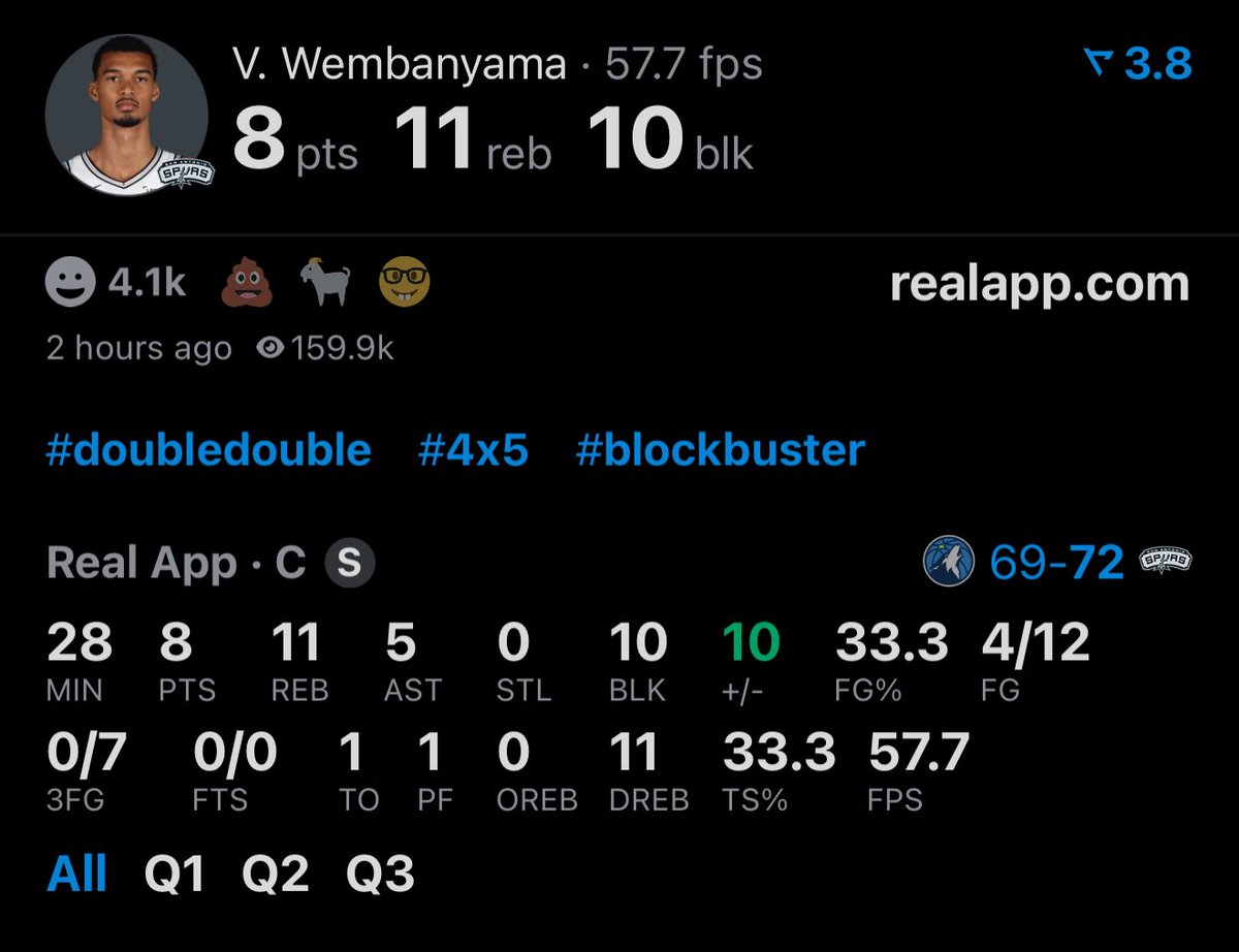 NBACentral tweet media