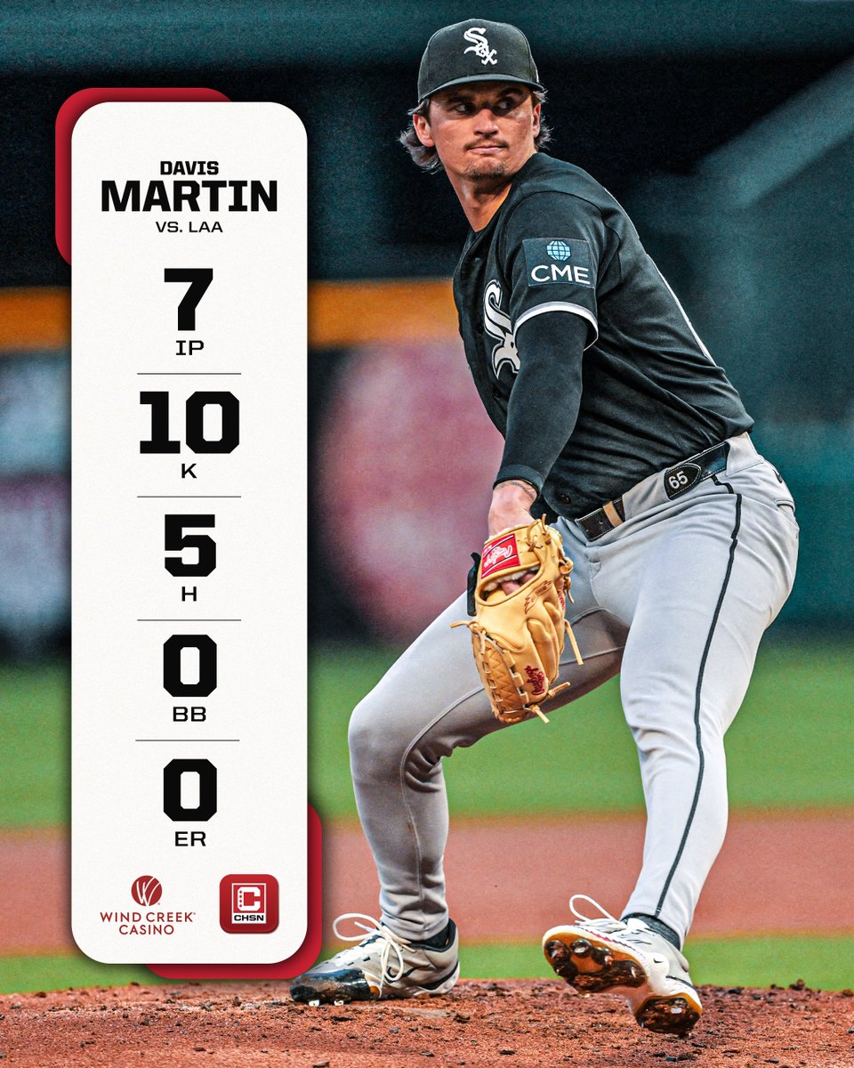 White Sox on CHSN tweet media