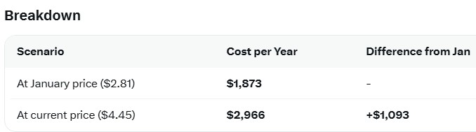Backspace tweet media