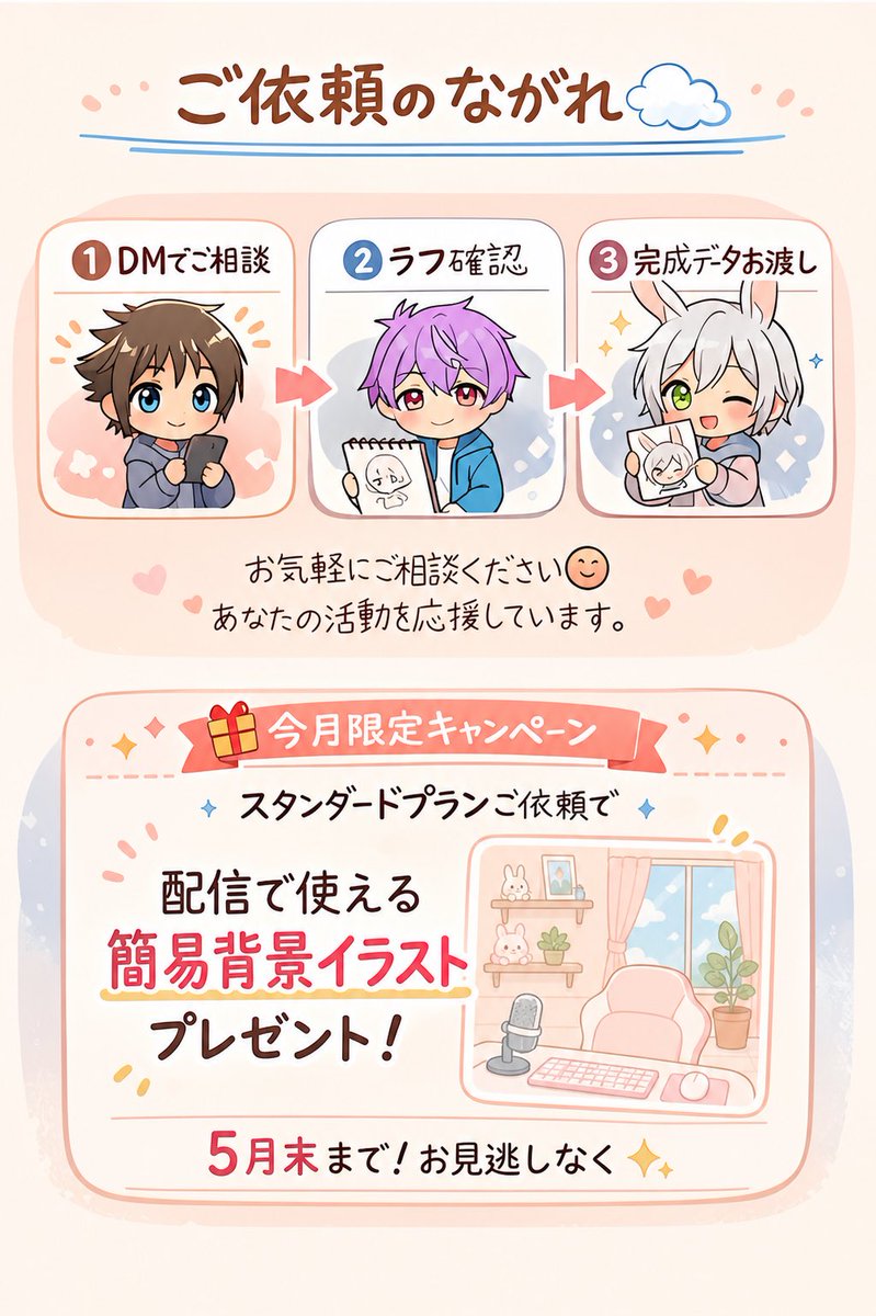 ひろ🌸配信者向けミニキャラ専門 tweet media