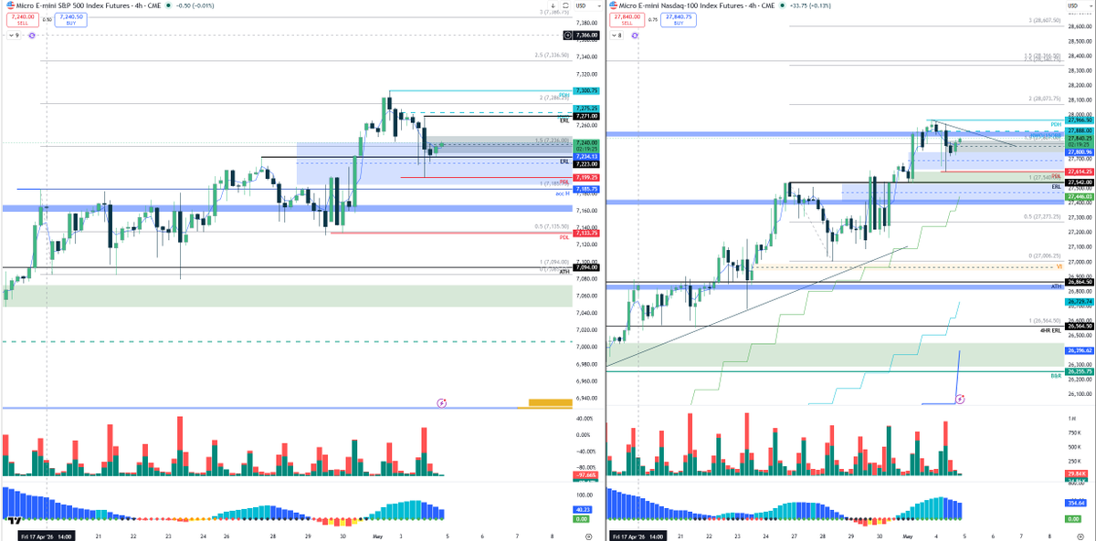 Just Hit Trading tweet media