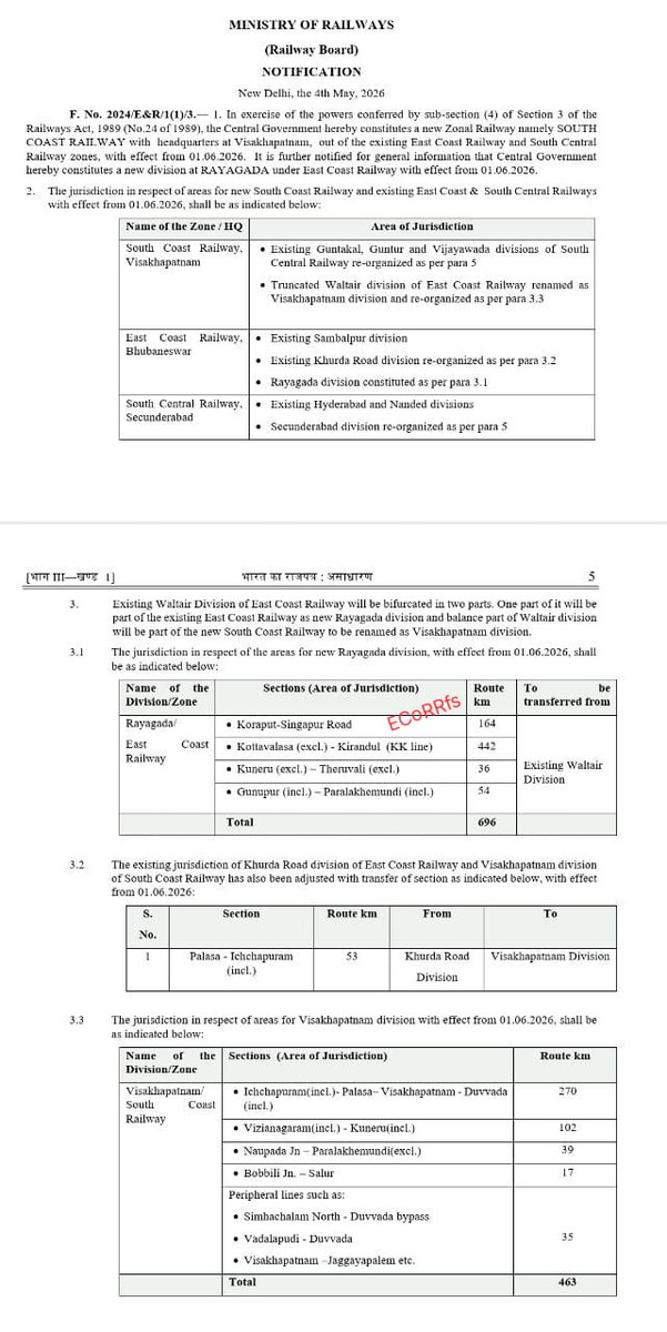 ecor_railfans's tweet image. Gazette Notification issued by the Central Government hereby constitutes a new Zonal Railway namely #SouthCoastRailway HQ at #Visakhapatnam, out of the existing #EastCoastRailway &amp;amp; #SouthCentralRailway zones, along with #RayagadaDivision W.E.F 01.06.2026

#IndianRailways