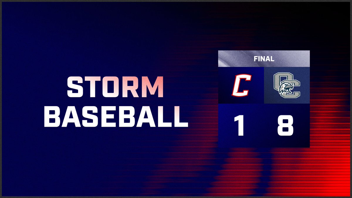 Hopkins County Central Athletic Department (@hccstormad) on Twitter photo 