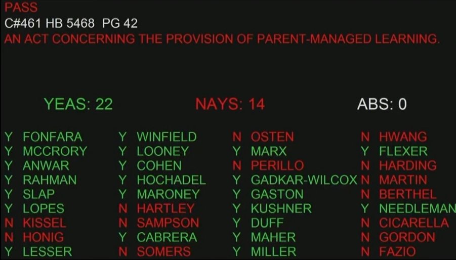 BREAKING: Connecticut Senate passed a bill to require parents to prove their innocence before they can homeschool.

The vote was 22–14.
The House passed it 96–53.

It now goes to <a href="/GovNedLamont/">Governor Ned Lamont</a>.

CT may be the first state to go backwards on homeschool freedom in the last 50 years.