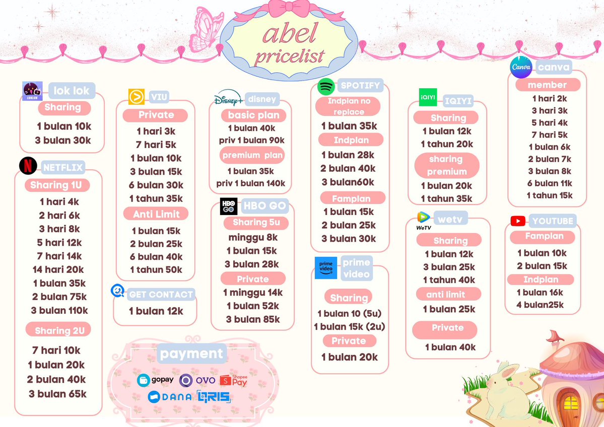 abel jual netflix 🍓 tweet media