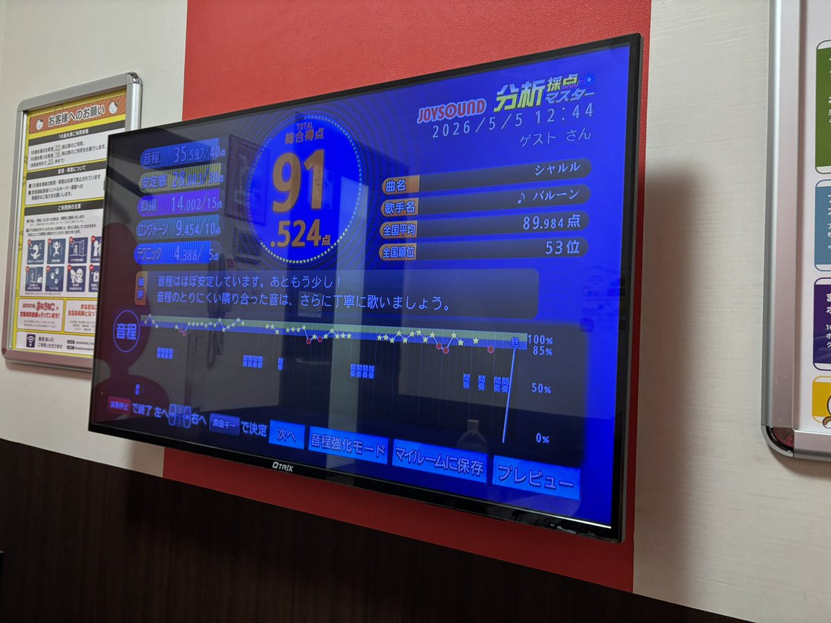 伝説のBOT@でんぼ tweet media