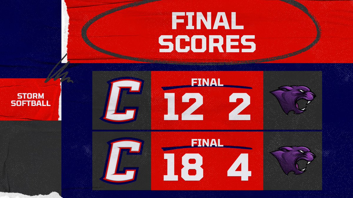 Hopkins County Central Athletic Department (@hccstormad) on Twitter photo 