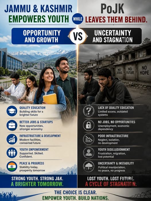 RubinaBegu88835's tweet image. Jammu &amp;amp; Kashmir empowers youth with opportunity and growth, while PoJK remains trapped in uncertainty and stagnation.
#YouthEmpowerment
#JammuKashmir
#PoJKReality
#RevengedLove
#deprem #coolie
#spirit #TejRan
#peddi #ad