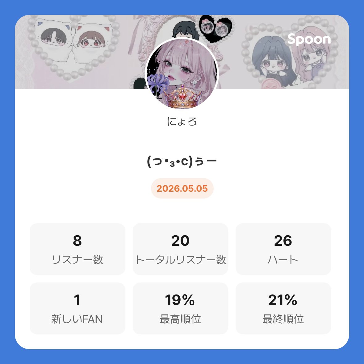 にょろ tweet media
