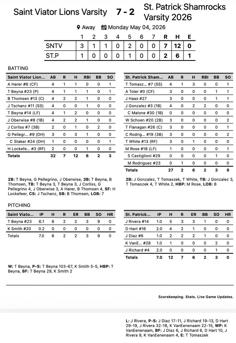 Saint Viator Baseball tweet media