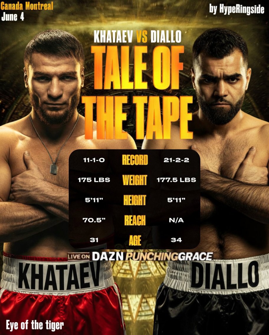 HypeRingside's tweet photo. The Moment of Truth in Montreal! 🇨🇦
​When the bell rings on June 4, it won’t just be a fight—it’ll be a high-stakes chess match played with 10-ounce gloves. In one corner, we have the relentless power and pressure of Imam Khataev. In the other, the technical precision and ring. https://t.co/THw2LS082B