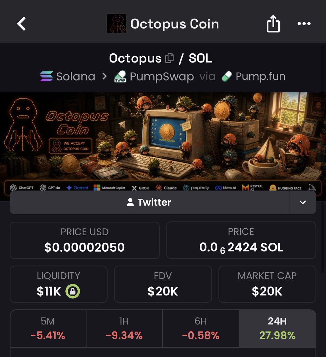 3X Away From ATH