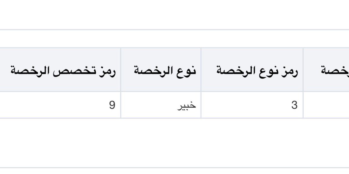 Digital English tweet media